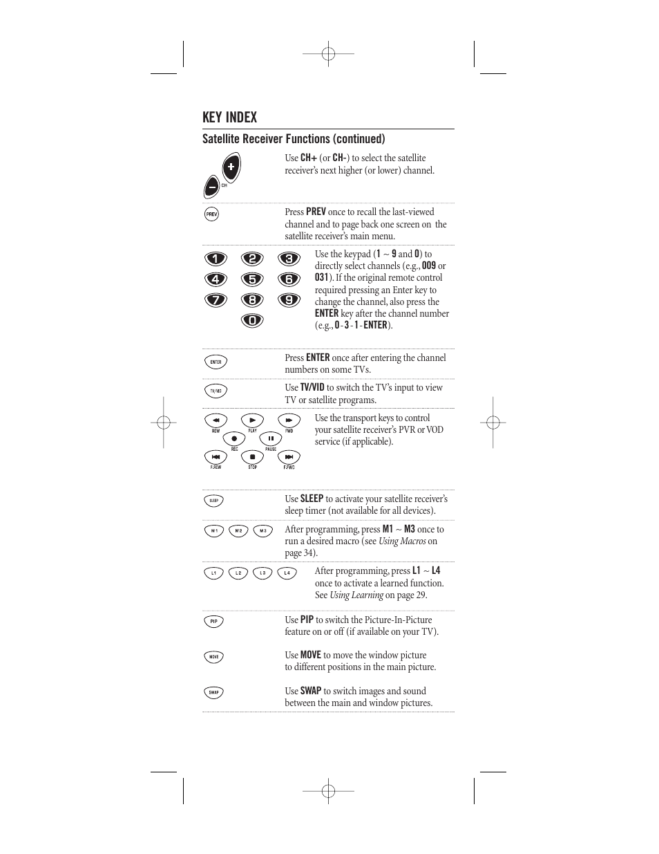 Key index | One for All (URC-8910) User Manual | Page 55 / 77