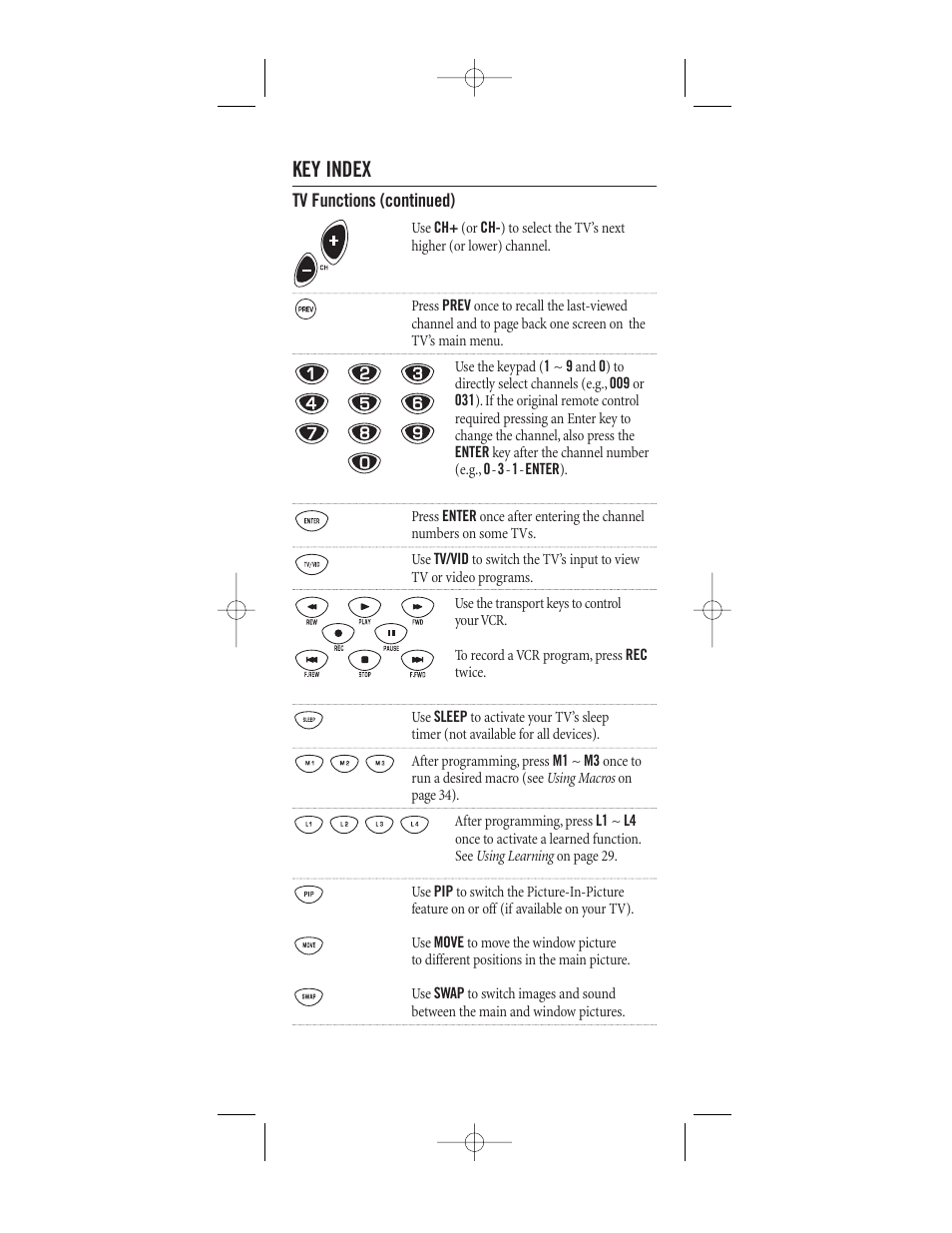 Key index | One for All (URC-8910) User Manual | Page 57 / 77