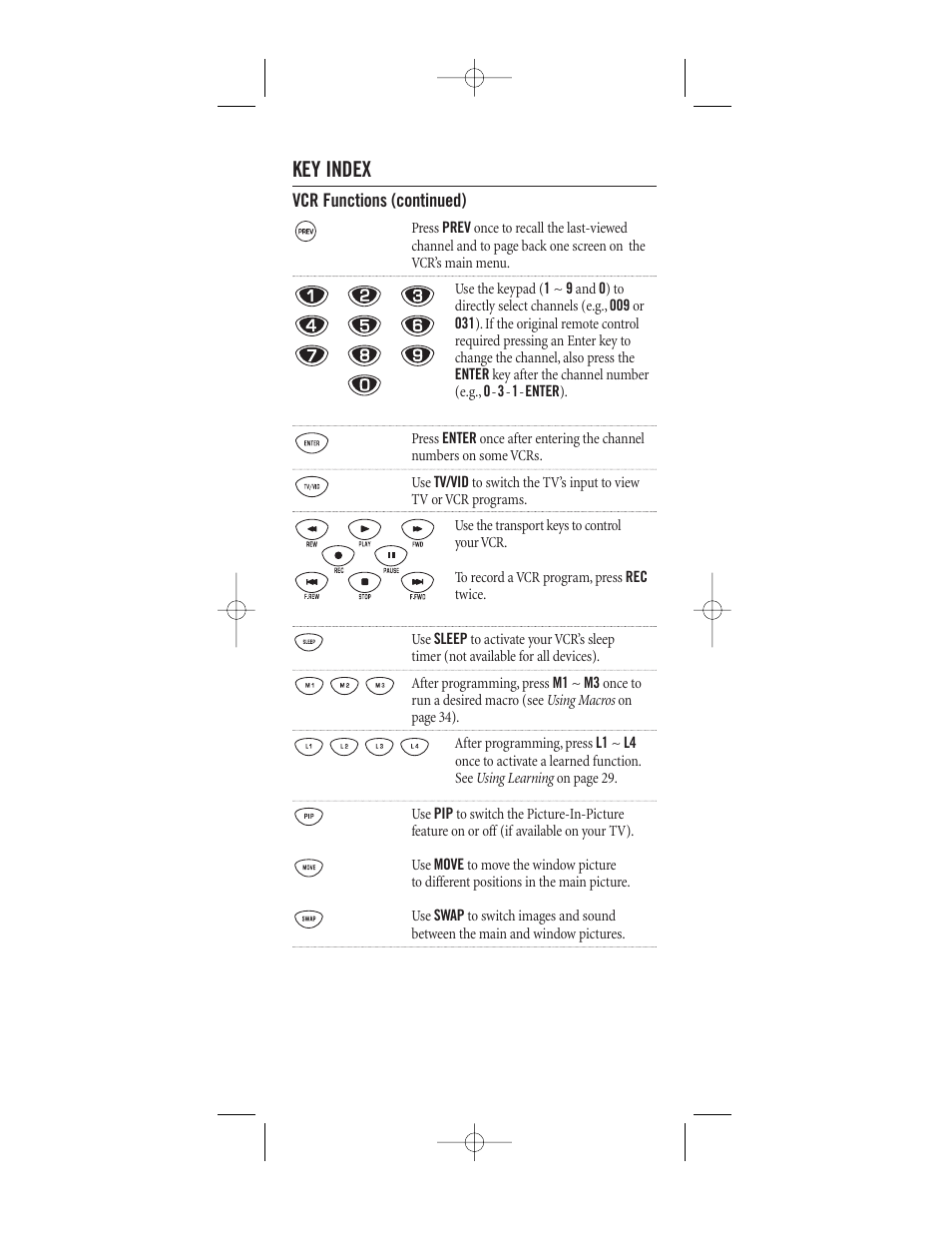 Key index | One for All (URC-8910) User Manual | Page 59 / 77