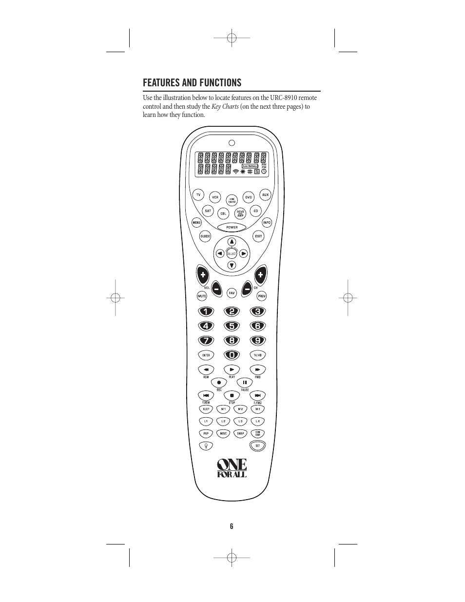 Features and functions | One for All (URC-8910) User Manual | Page 6 / 77