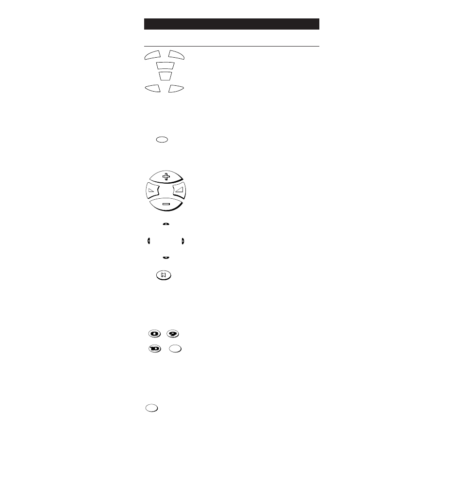 The keypad | One for All URC-7560 User Manual | Page 7 / 40