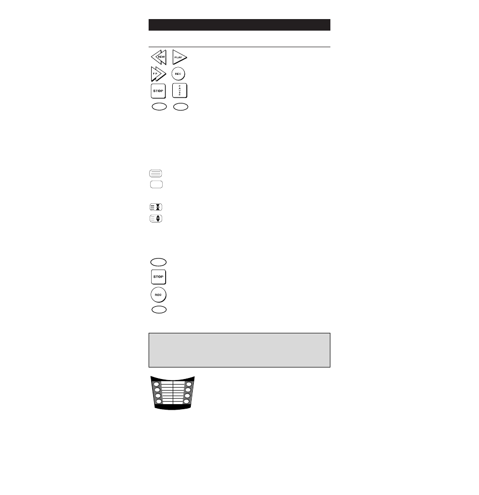 The keypad | One for All URC-7560 User Manual | Page 8 / 40