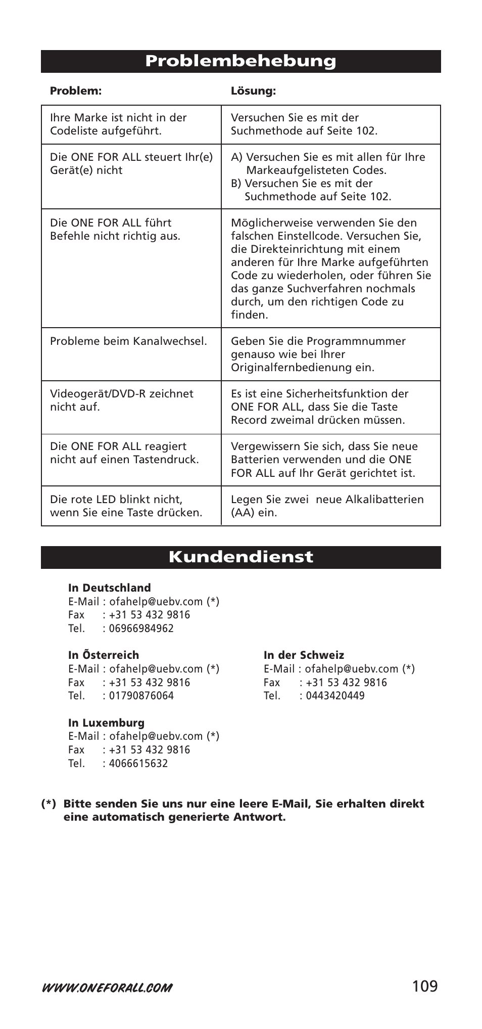 109 problembehebung, Kundendienst | One for All URC-7955 User Manual | Page 109 / 144