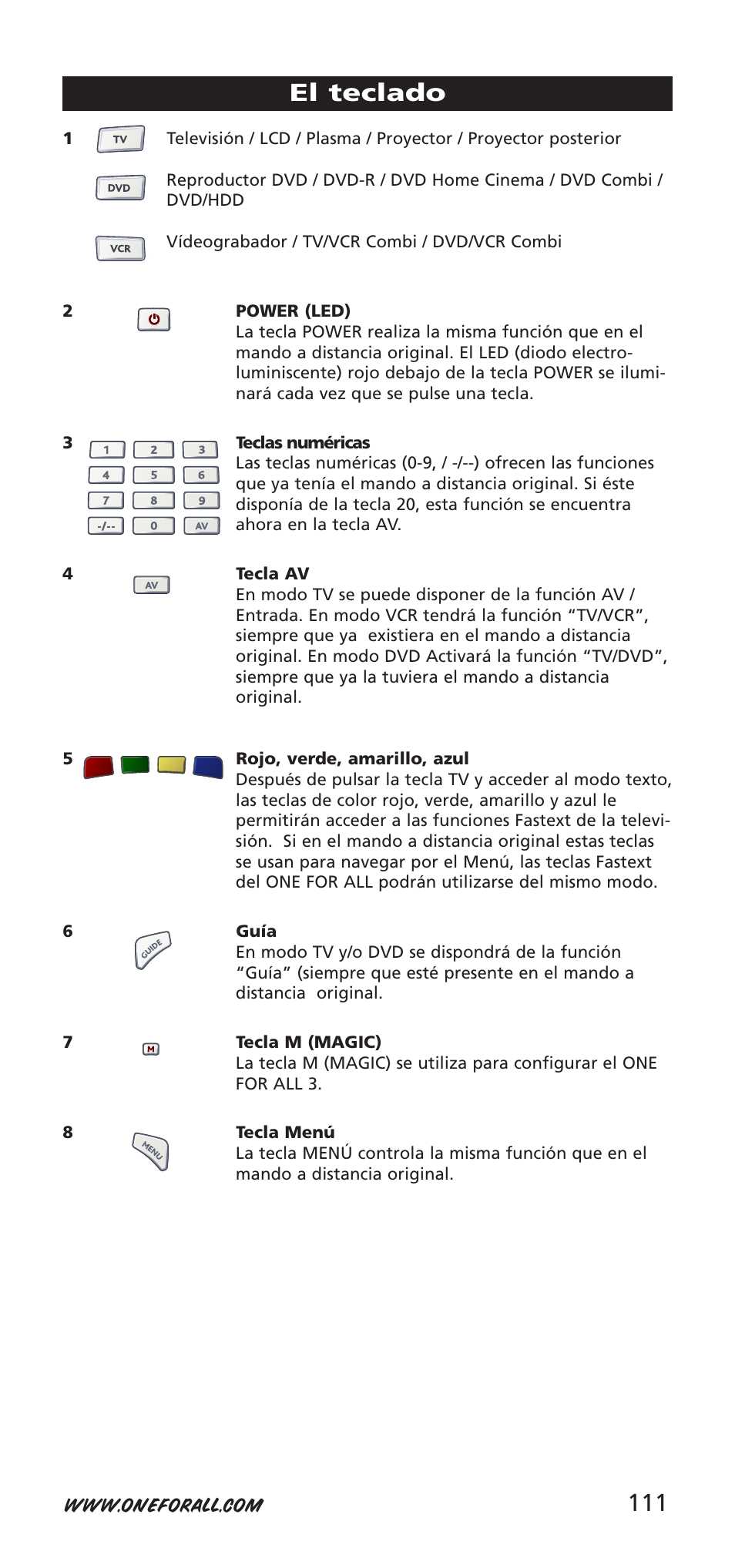 111 el teclado | One for All URC-7955 User Manual | Page 111 / 144