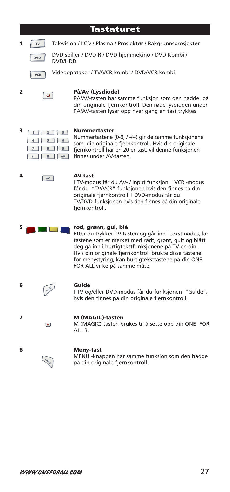 27 tastaturet | One for All URC-7955 User Manual | Page 27 / 144