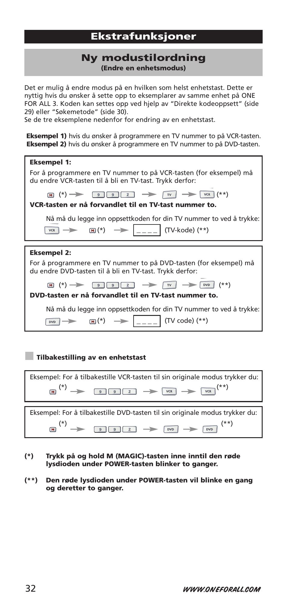 Ekstrafunksjoner ny modustilordning | One for All URC-7955 User Manual | Page 32 / 144