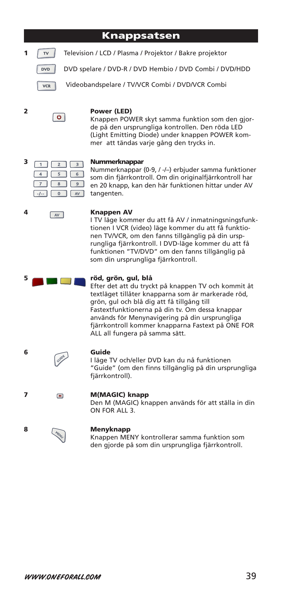 39 knappsatsen | One for All URC-7955 User Manual | Page 39 / 144