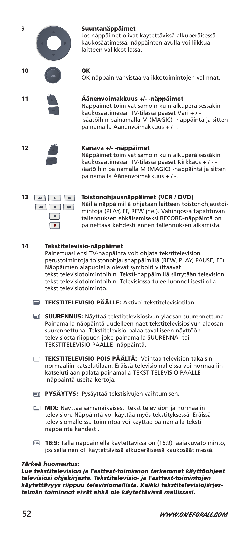 One for All URC-7955 User Manual | Page 52 / 144