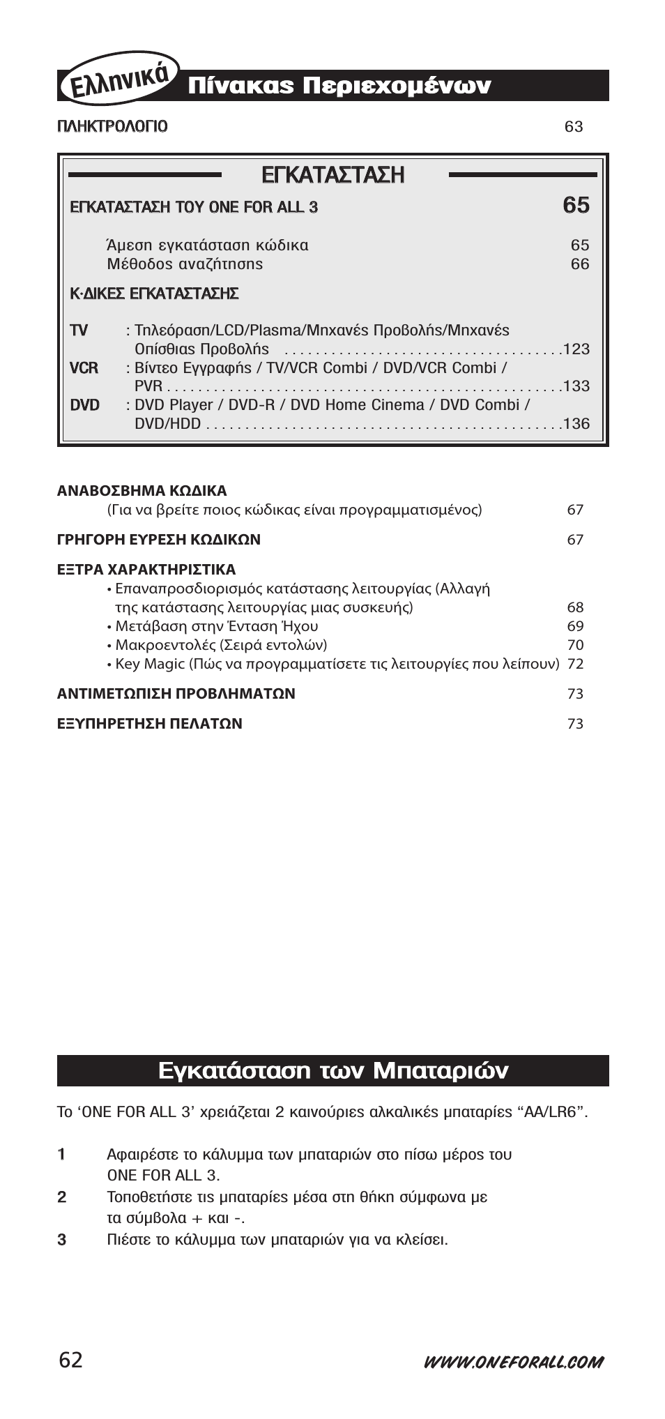 Eïïëóèî | One for All URC-7955 User Manual | Page 62 / 144