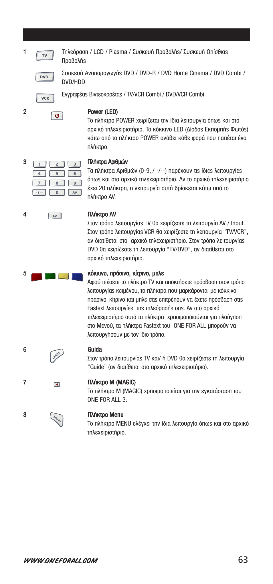 One for All URC-7955 User Manual | Page 63 / 144