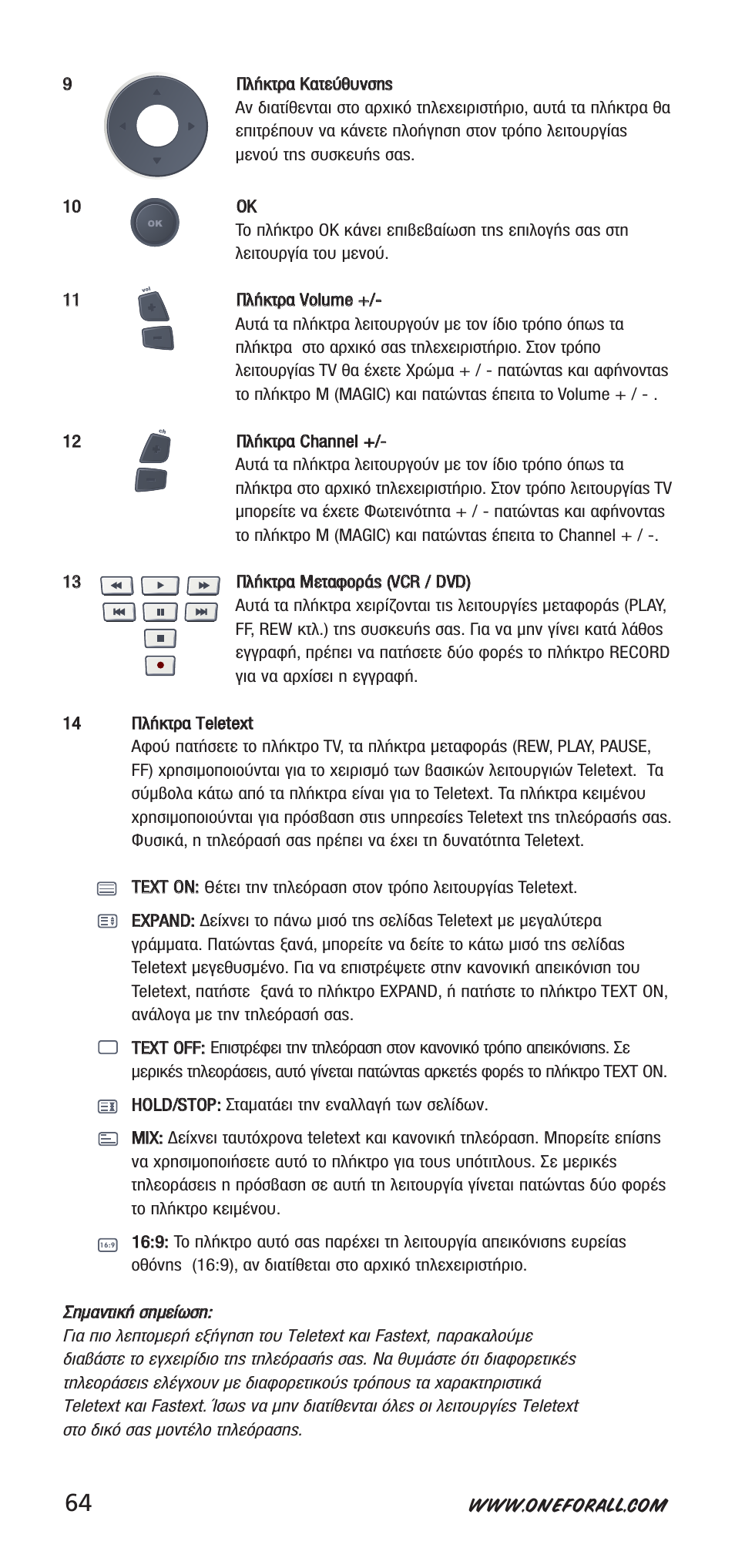 One for All URC-7955 User Manual | Page 64 / 144