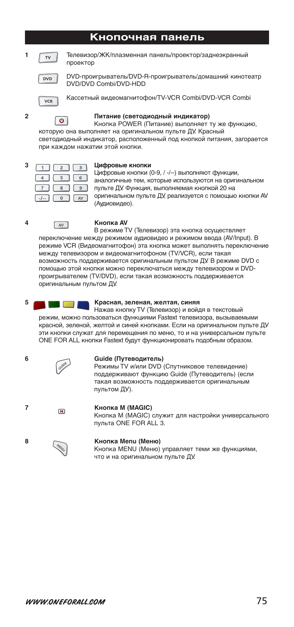 75 кнопочная панель | One for All URC-7955 User Manual | Page 75 / 144