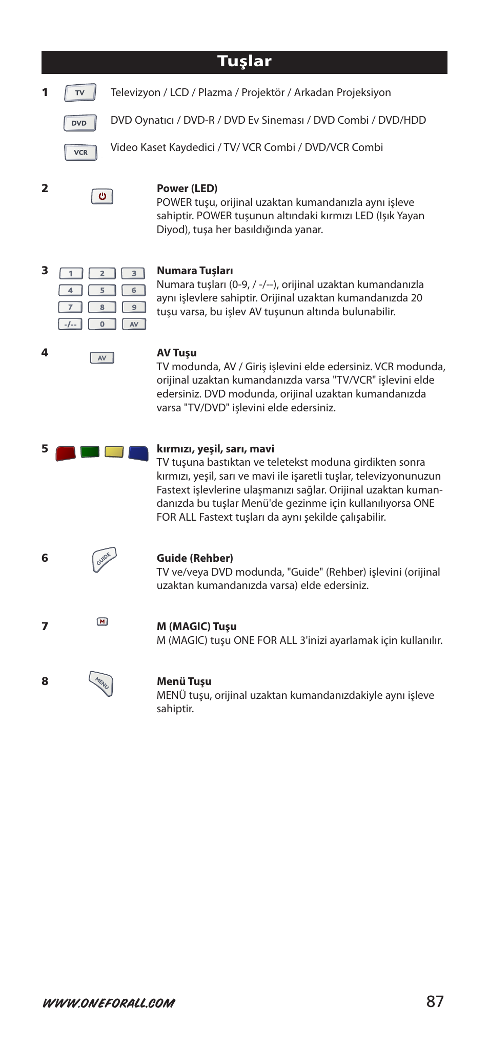 87 tuşlar | One for All URC-7955 User Manual | Page 87 / 144