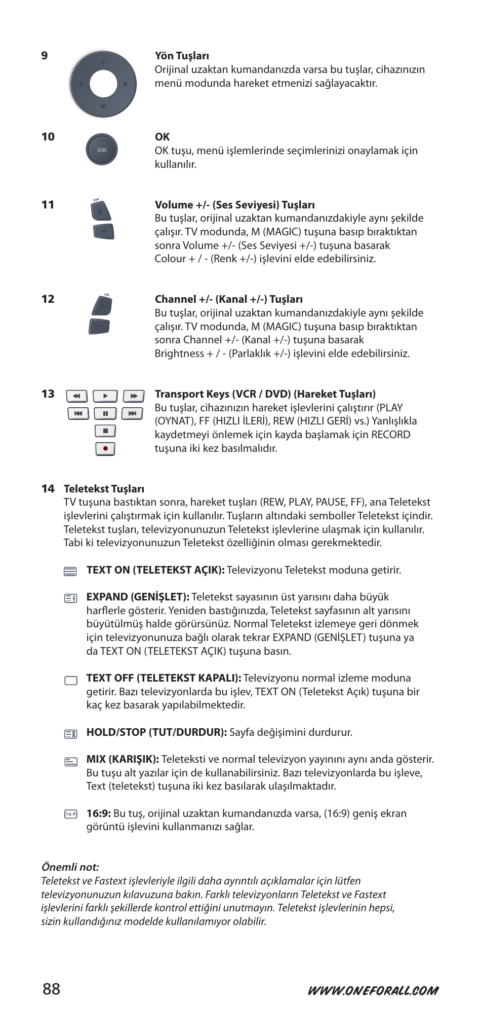 One for All URC-7955 User Manual | Page 88 / 144