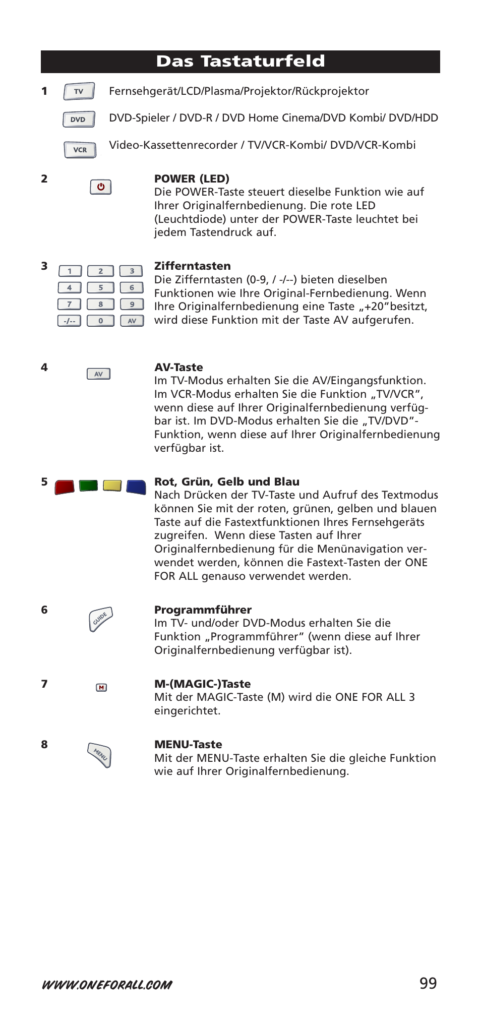 99 das tastaturfeld | One for All URC-7955 User Manual | Page 99 / 144