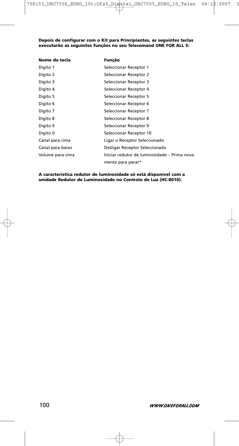 One for All URC-7556 User Manual | Page 101 / 224