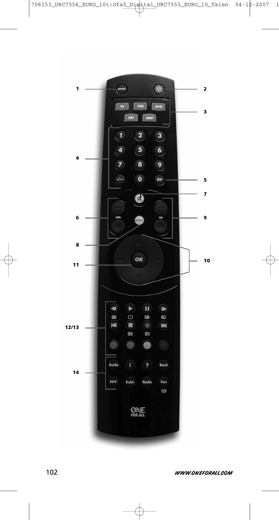 One for All URC-7556 User Manual | Page 103 / 224