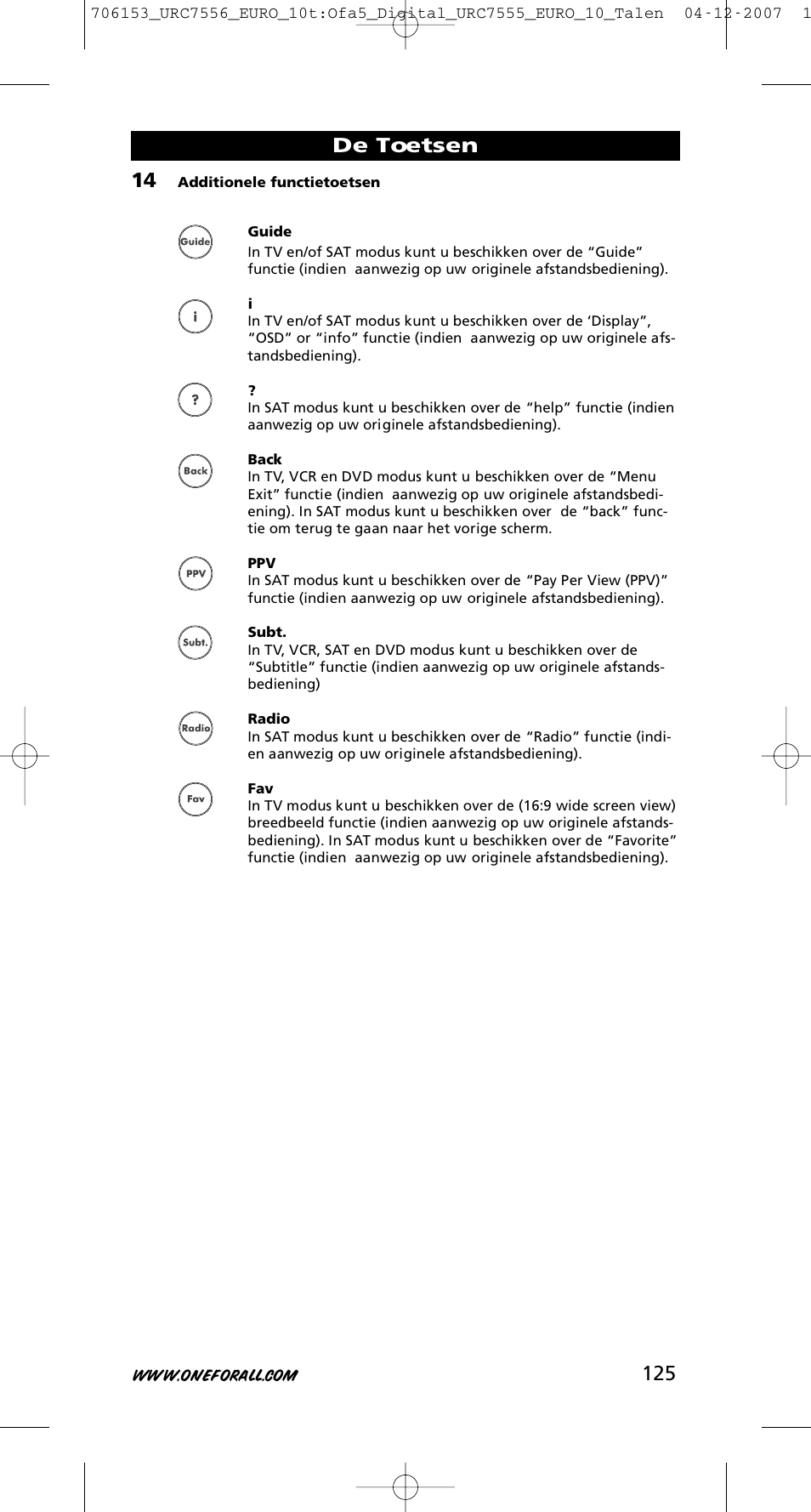 De toetsen | One for All URC-7556 User Manual | Page 126 / 224