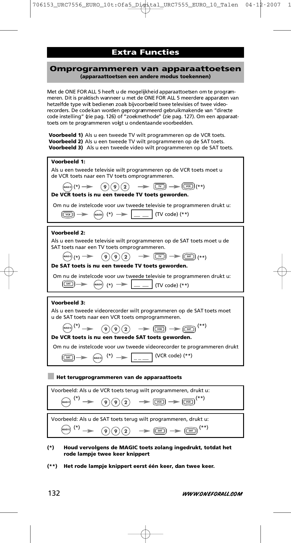 Extra functies omprogrammeren van apparaattoetsen | One for All URC-7556 User Manual | Page 133 / 224