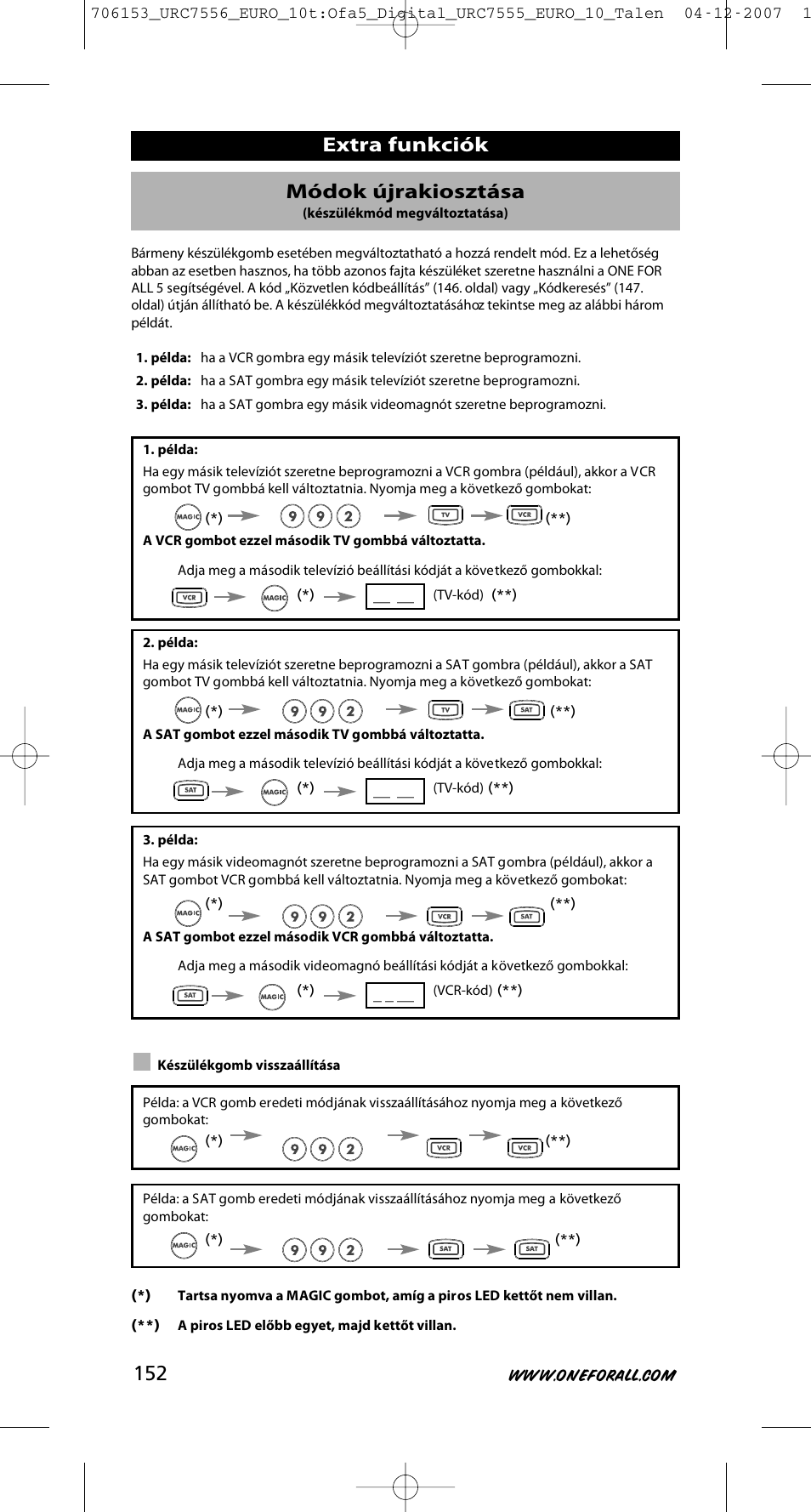 Extra funkciók módok újrakiosztása | One for All URC-7556 User Manual | Page 153 / 224