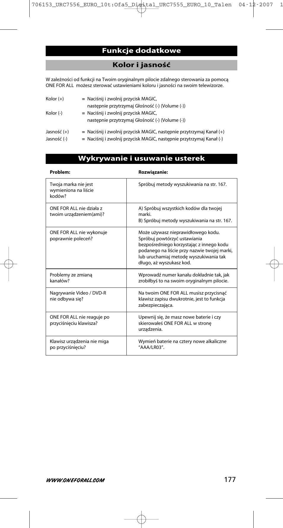 177 wykrywanie i usuwanie usterek, Kolor i jasność funkcje dodatkowe | One for All URC-7556 User Manual | Page 178 / 224