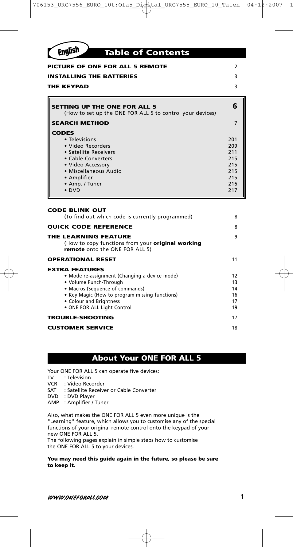 One for All URC-7556 User Manual | Page 2 / 224