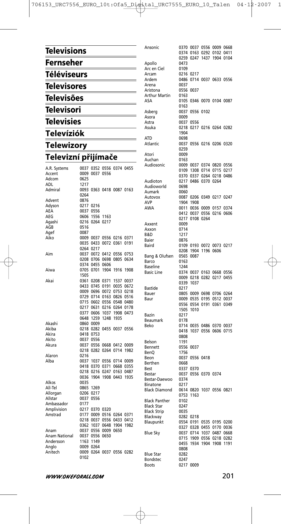 One for All URC-7556 User Manual | Page 202 / 224