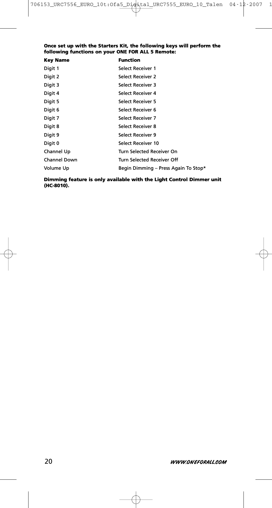 One for All URC-7556 User Manual | Page 21 / 224