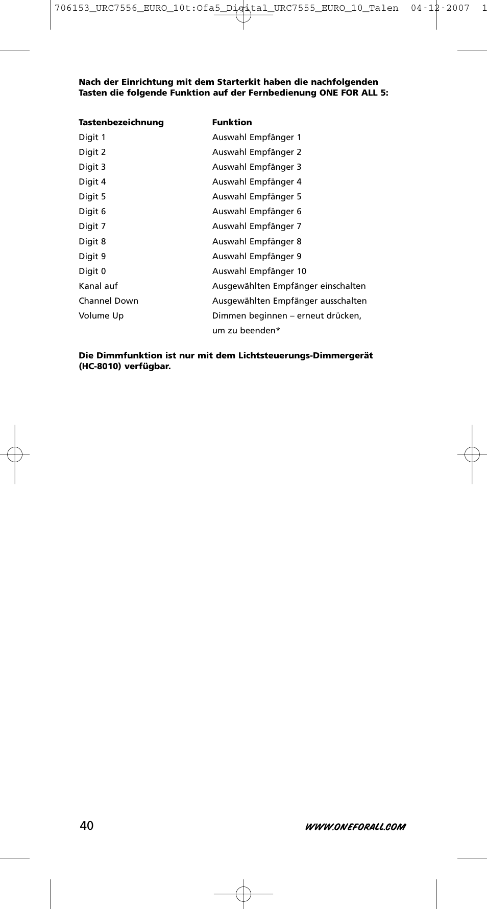 One for All URC-7556 User Manual | Page 41 / 224