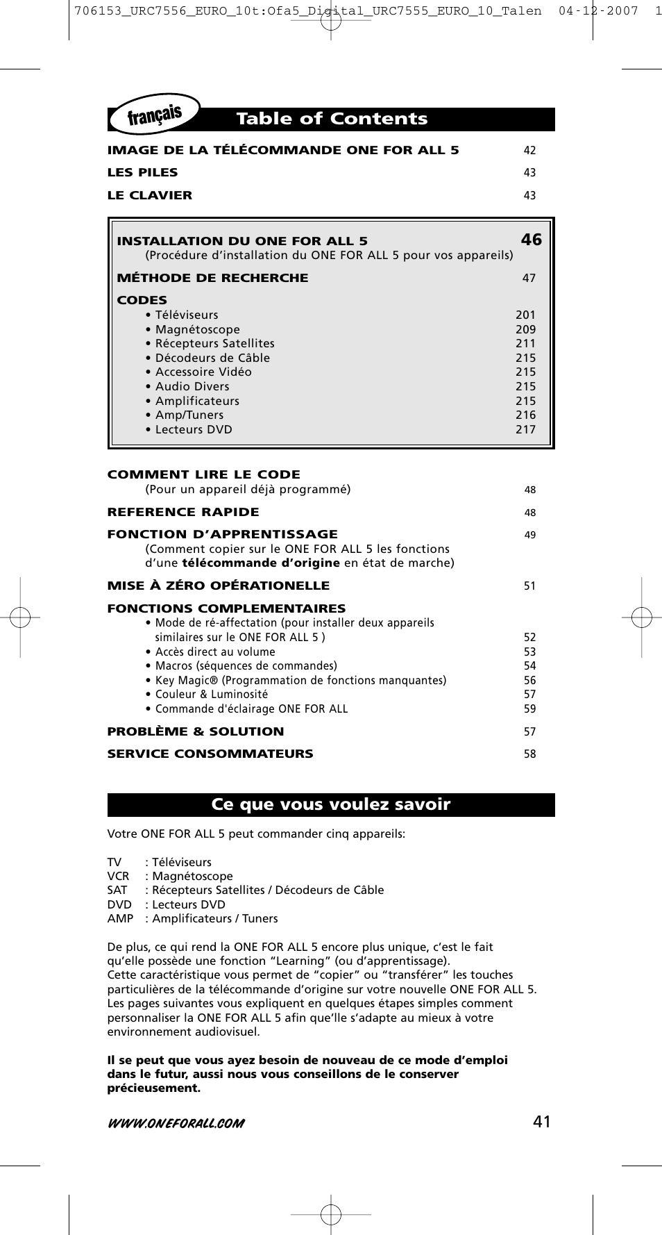 One for All URC-7556 User Manual | Page 42 / 224