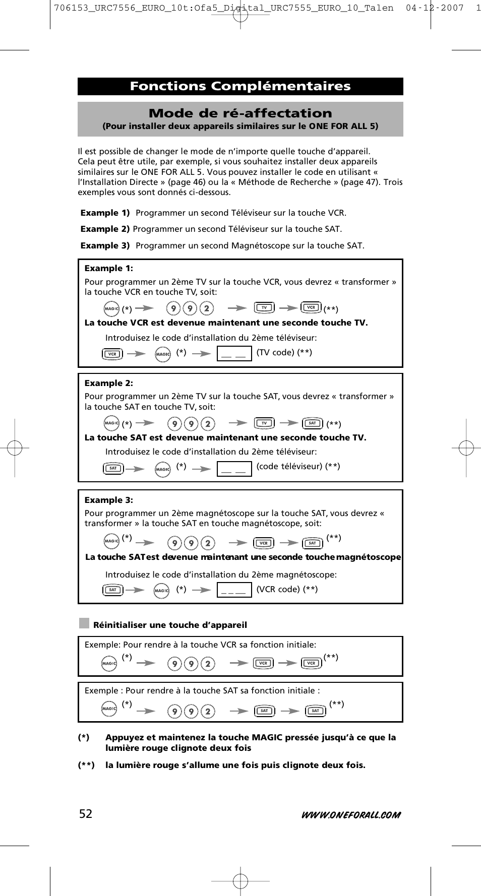 Fonctions complémentaires mode de ré-affectation | One for All URC-7556 User Manual | Page 53 / 224