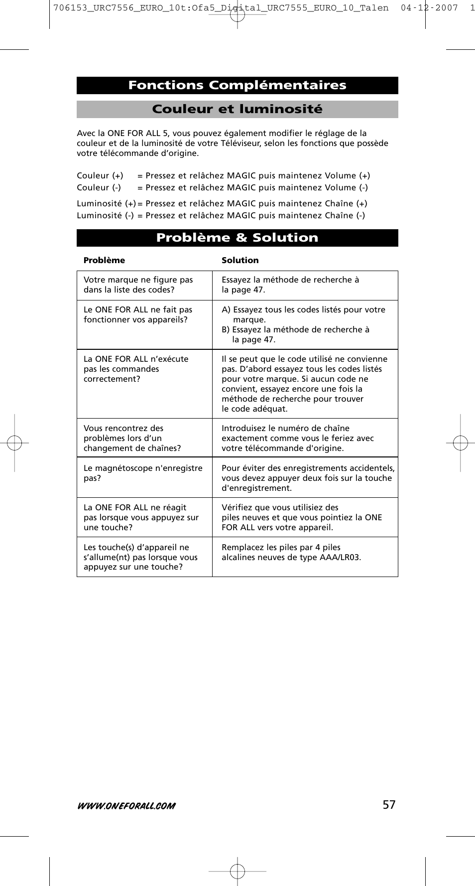 57 problème & solution, Couleur et luminosité fonctions complémentaires | One for All URC-7556 User Manual | Page 58 / 224