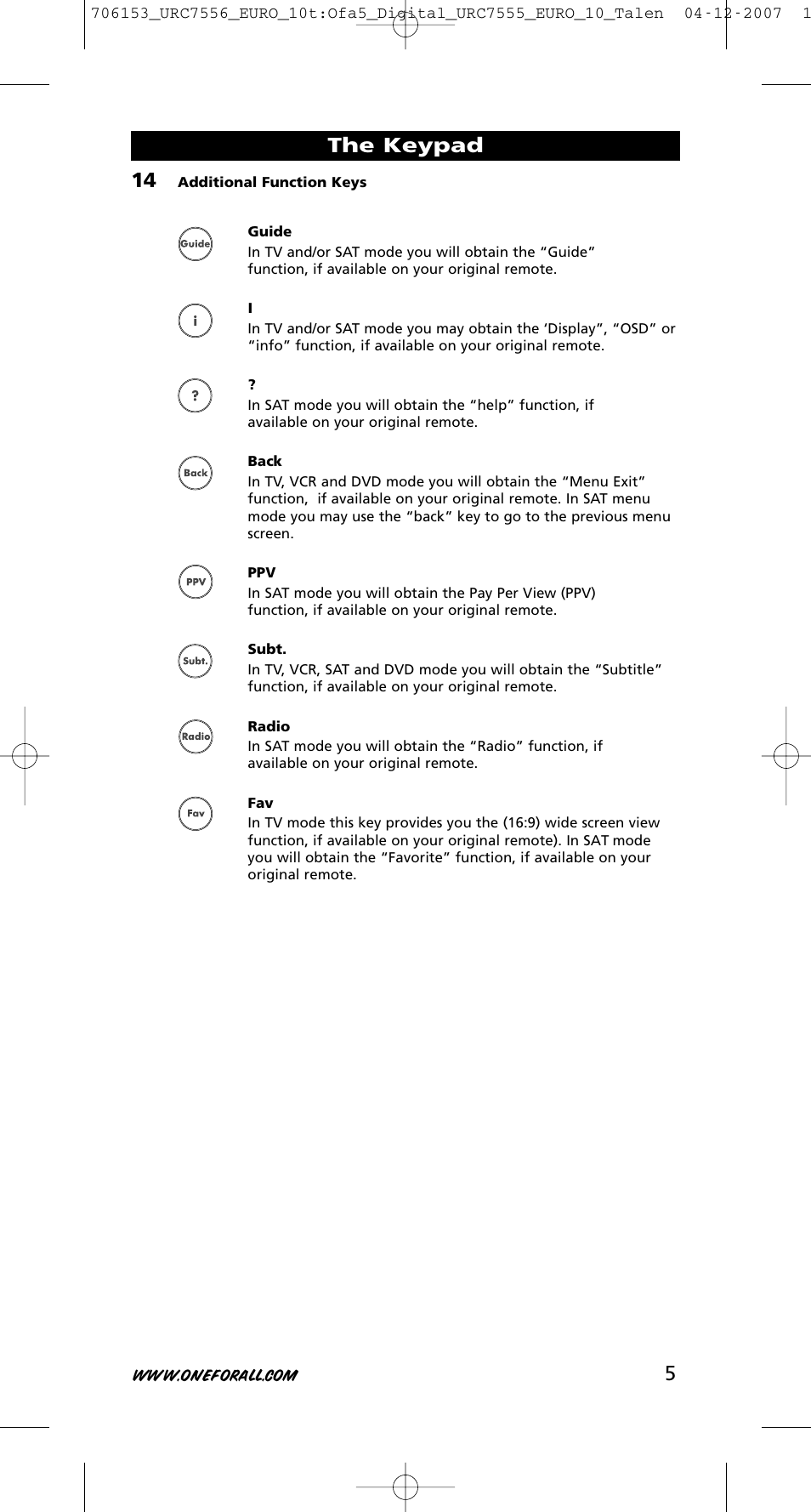 The keypad | One for All URC-7556 User Manual | Page 6 / 224