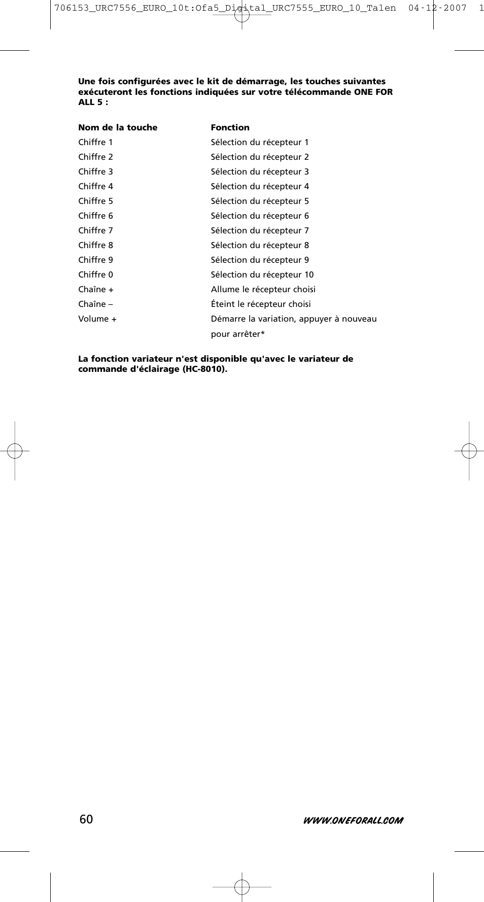 One for All URC-7556 User Manual | Page 61 / 224