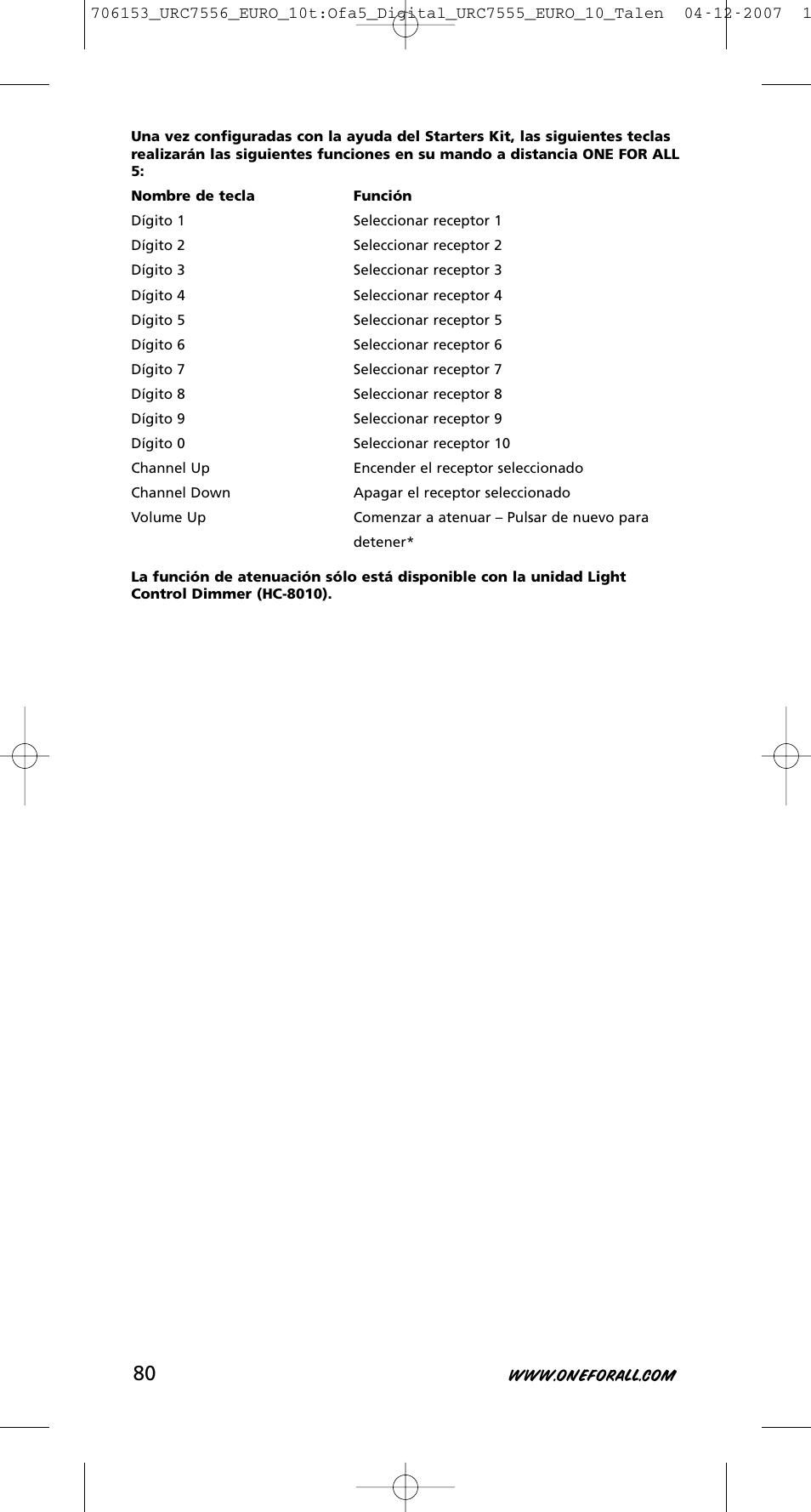 One for All URC-7556 User Manual | Page 81 / 224