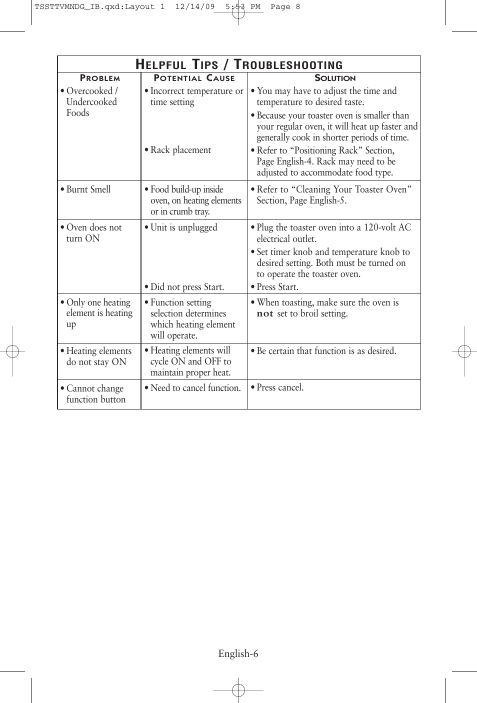 Oster TSSTTVMNDG User Manual | Page 8 / 20