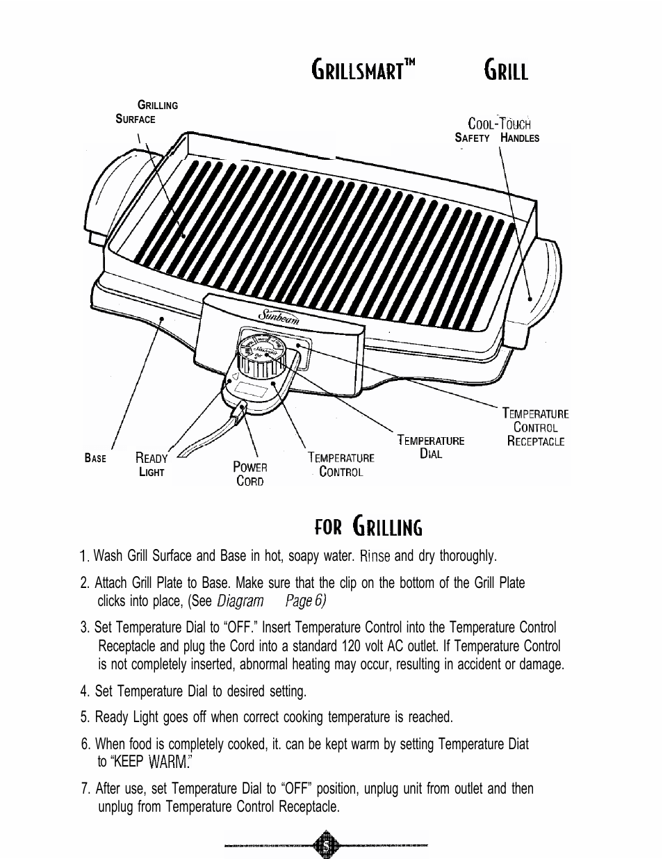 Irections | Oster 4766 User Manual | Page 4 / 32