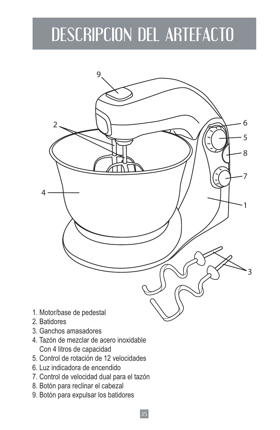 Descripcion del artefacto | Oster MIXMASTER 2700 User Manual | Page 36 / 66