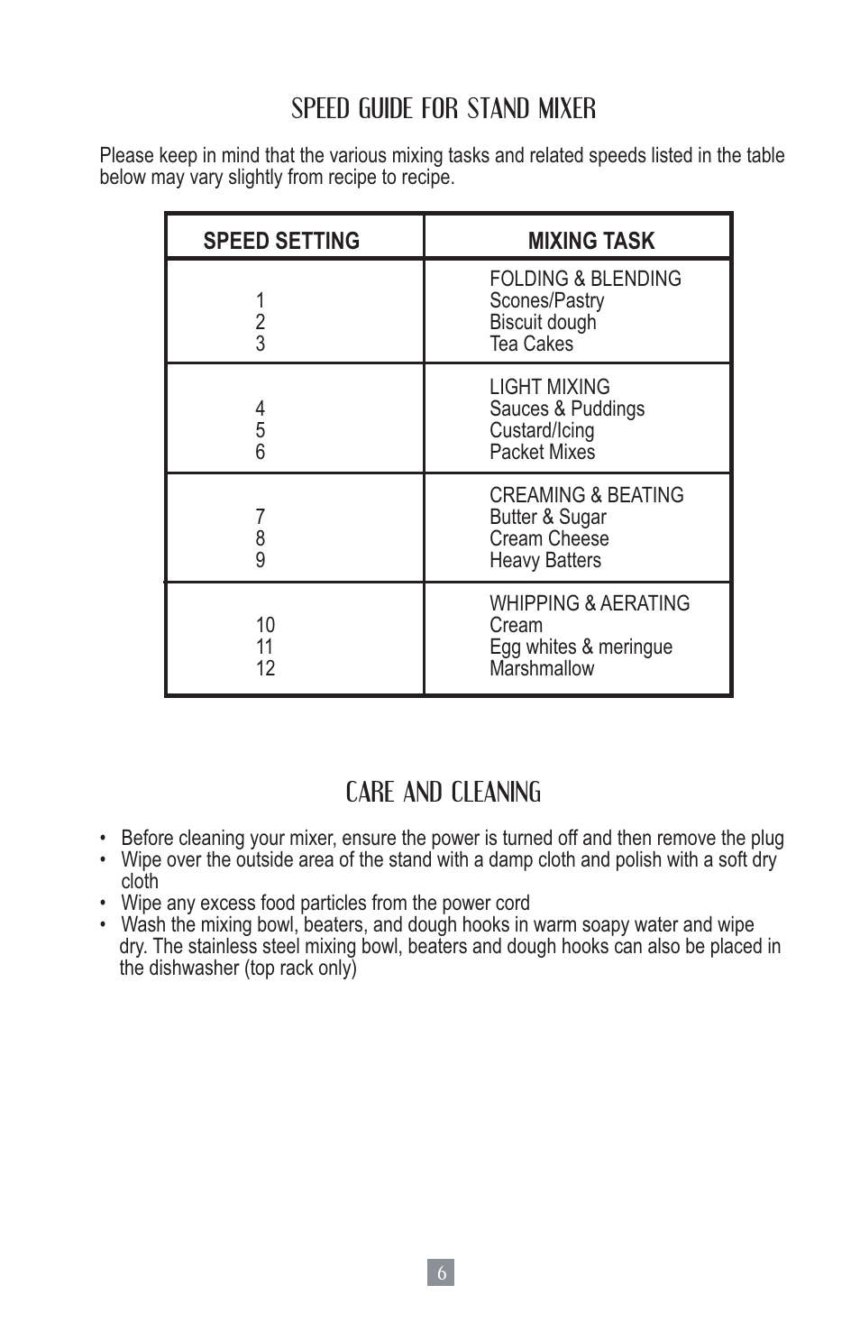 Speed guide for stand mixer, Care and cleaning | Oster MIXMASTER 2700 User Manual | Page 7 / 66