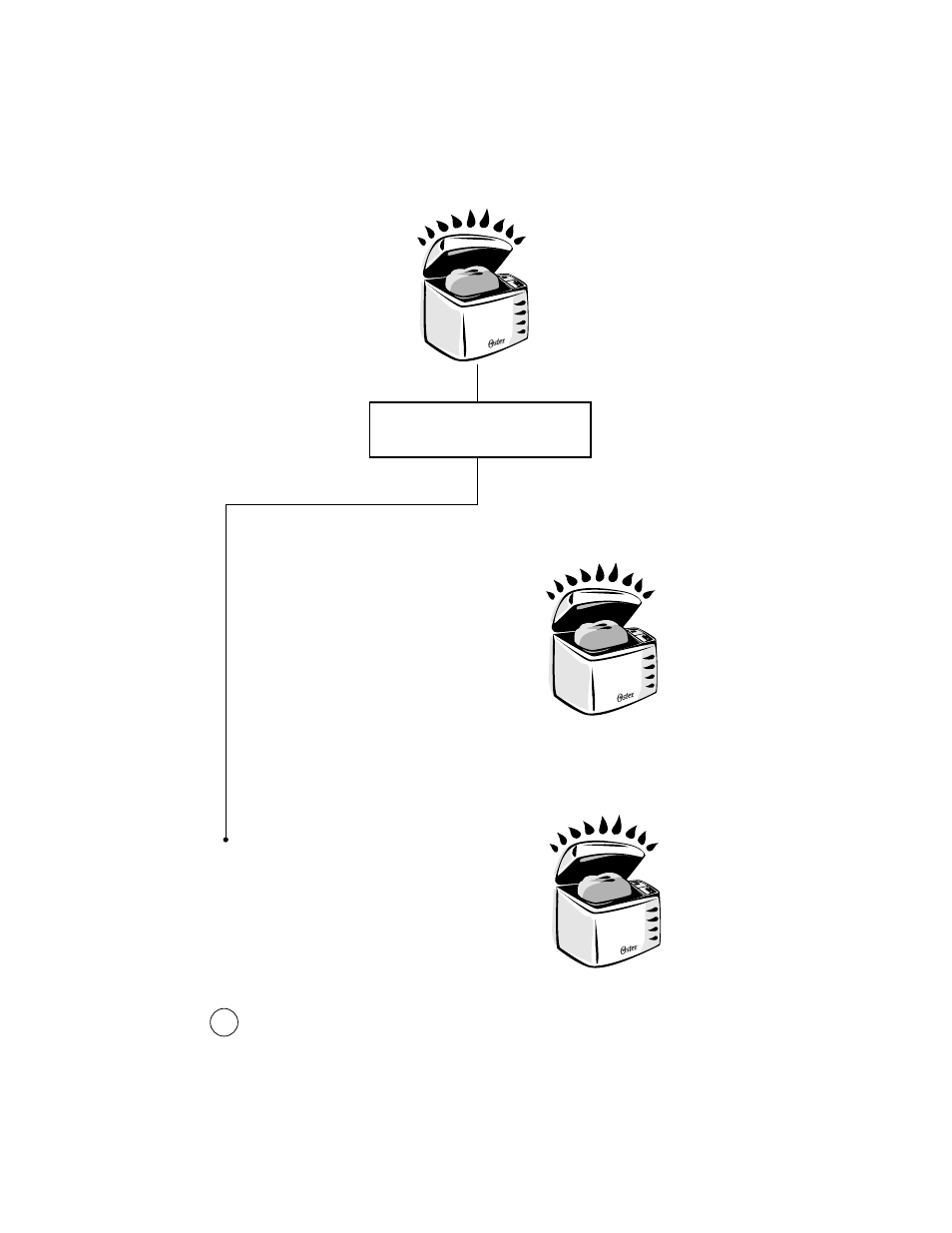 Getting started | Oster EXPRESSBAKE 102819 User Manual | Page 4 / 80