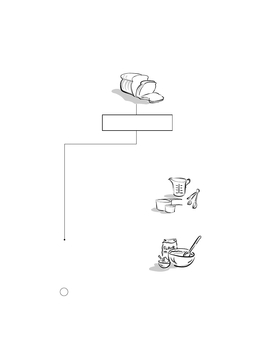 Let’s bake bread | Oster EXPRESSBAKE 102819 User Manual | Page 6 / 80