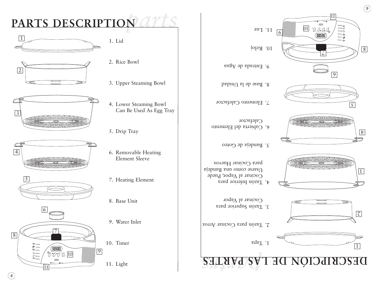 Parts, Partrs, Parts description | Descripción de las pa rtes | Oster 5712 User Manual | Page 4 / 32