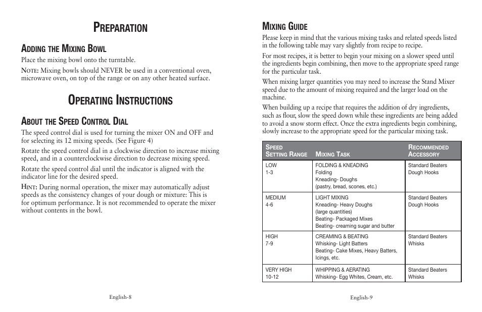 Reparation, Perating, Nstructions | Oster BATIDORA FPSTSM5101 User Manual | Page 5 / 20