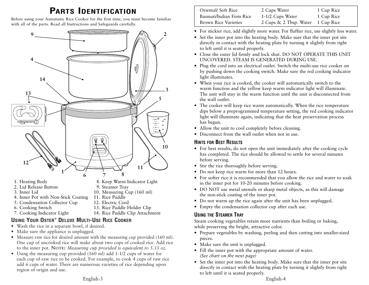 Oster 4717 User Manual | Page 3 / 4