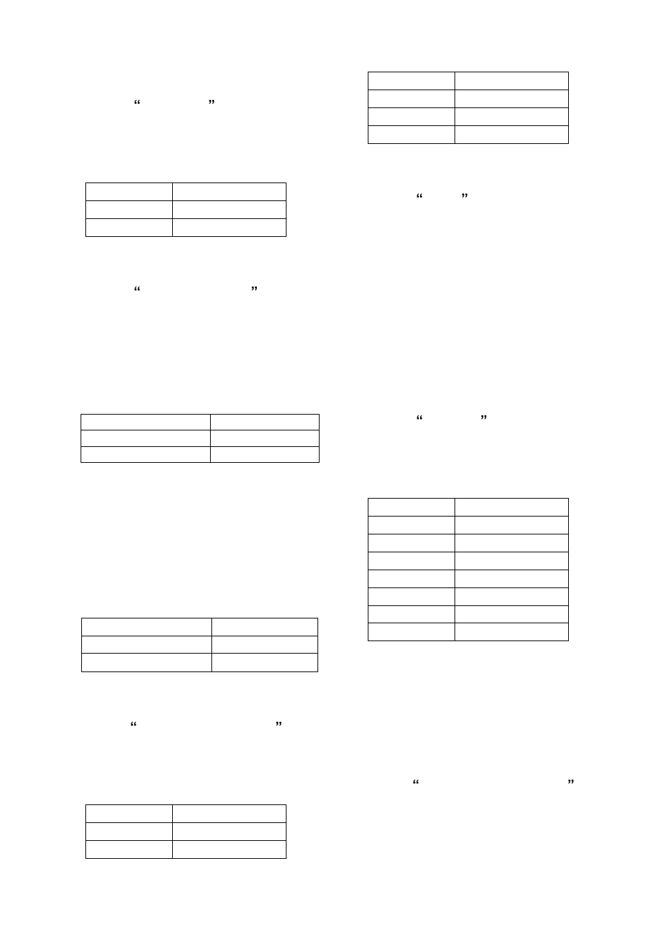 Oster OMW1480 User Manual | Page 14 / 16