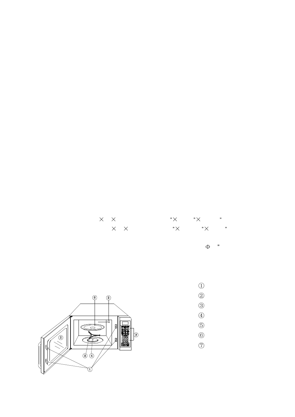 Before you call for service, Specifications, Part names | Oster OMW1480 User Manual | Page 8 / 16