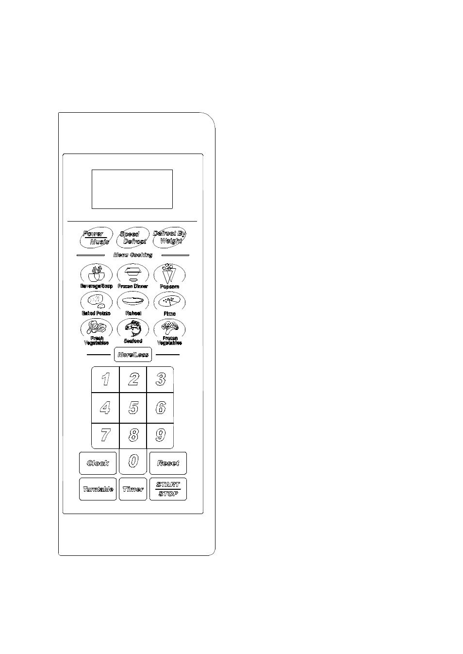 Control panel | Oster OMW1480 User Manual | Page 9 / 16