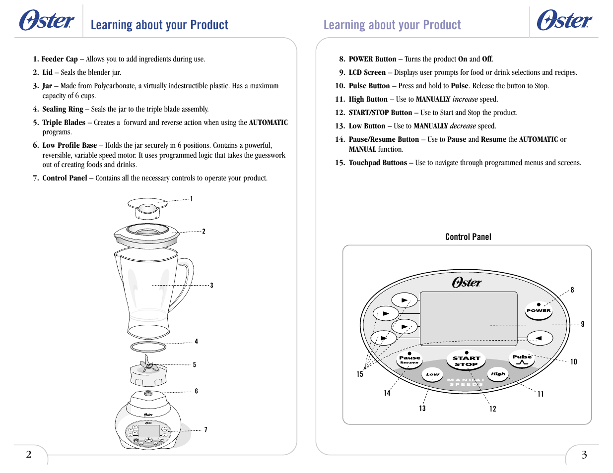 Learning about your product | Oster 6710 User Manual | Page 6 / 52