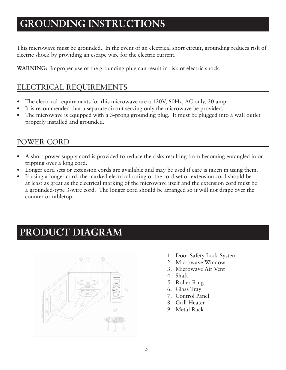 Grounding instructions, Product diagram | Oster OTM1101GBS User Manual | Page 5 / 15