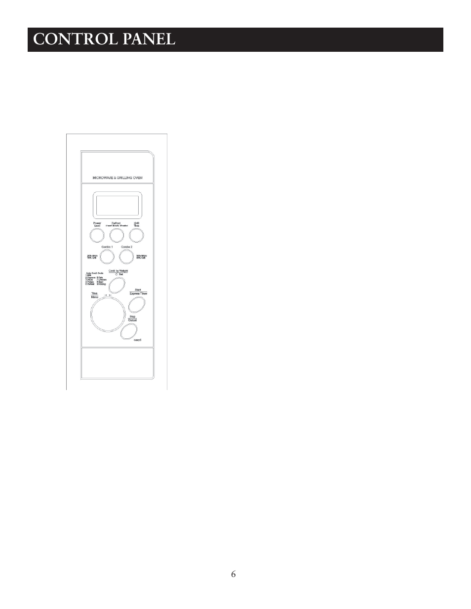 Control panel | Oster OTM1101GBS User Manual | Page 6 / 15